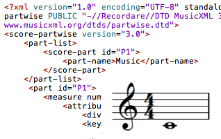 Illustration de musique par partition